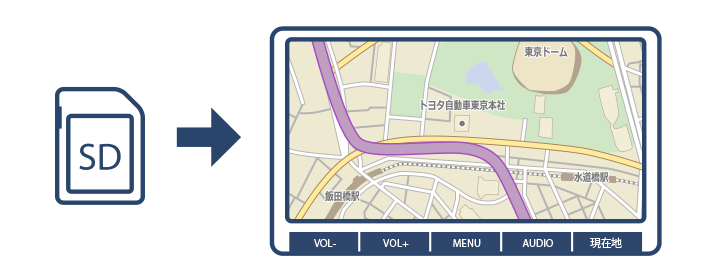 SDカード 地図データ