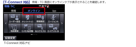 �Ώۃi�r�̊m�F���@